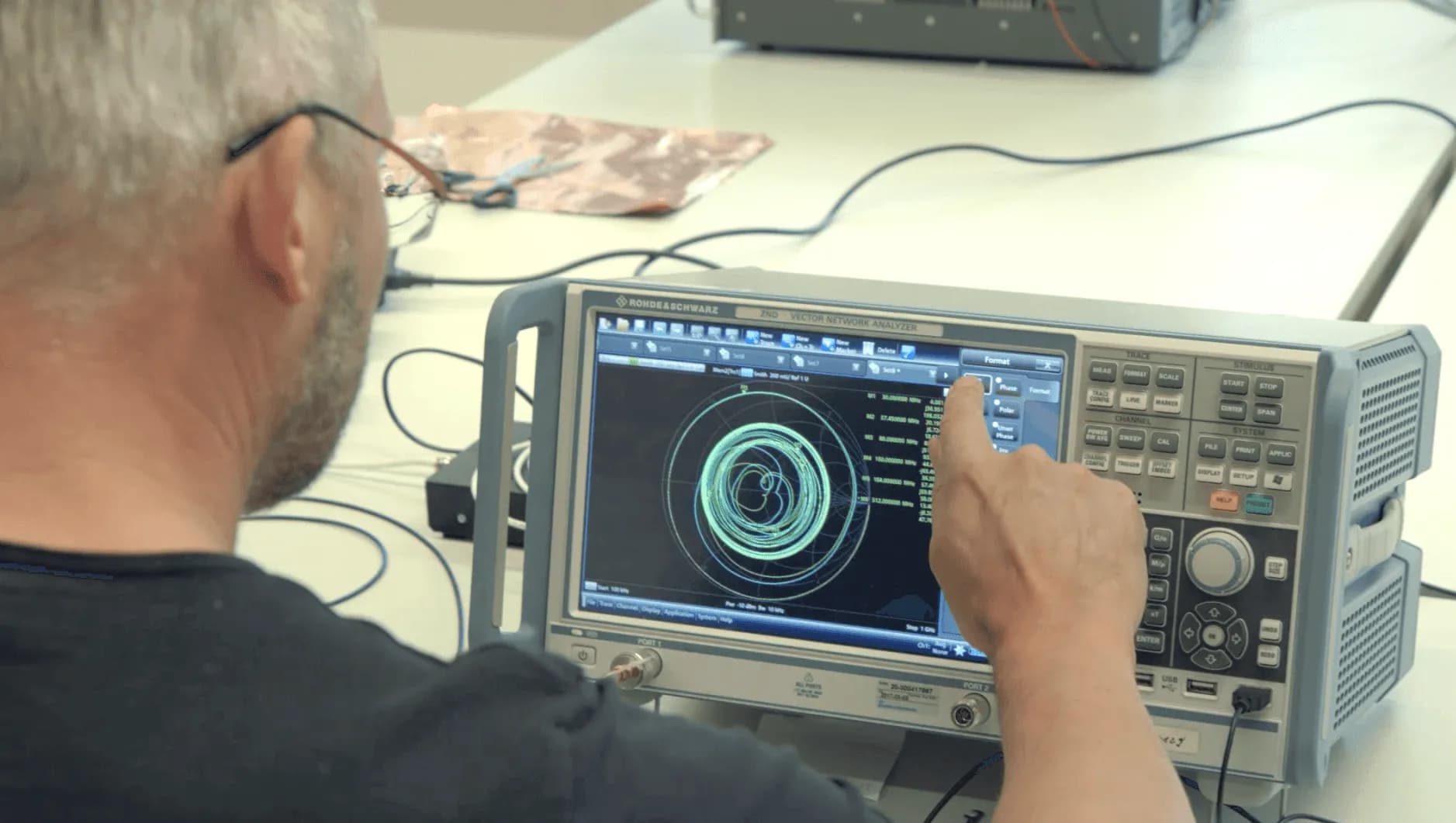 Testing & Validation